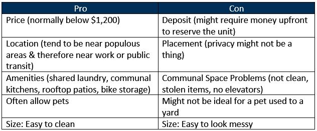 Pros-Cons-Micro-Unit.jpg